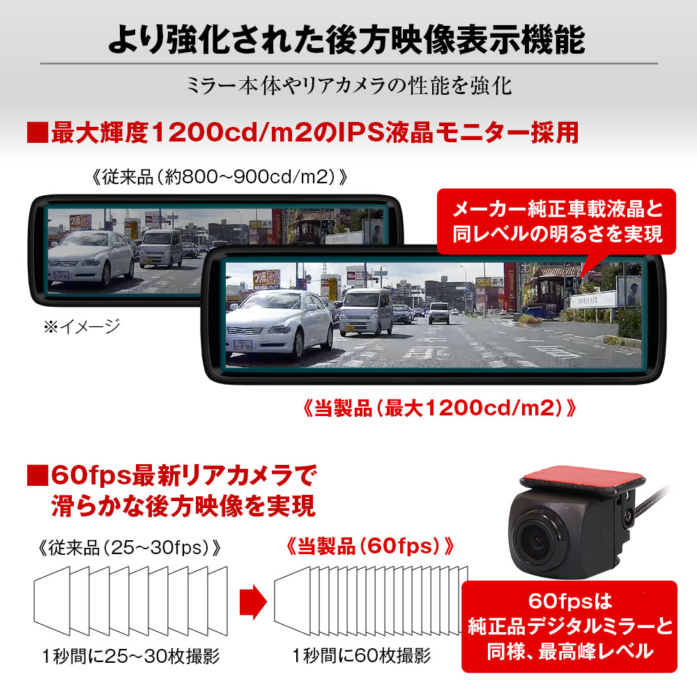 純正交換タイプIPS液晶デジタルインナーミラー MDR-A002A | マックス