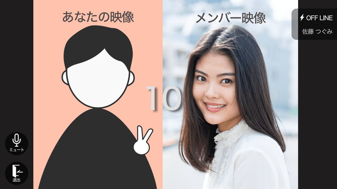 Step3】2ショット会の参加方法（入室～認証～撮影）