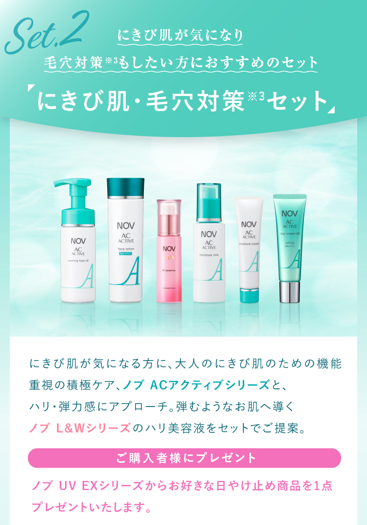 臨床皮膚医学に基づいてあなたのスキンケアを考える、NOVのおすすめ