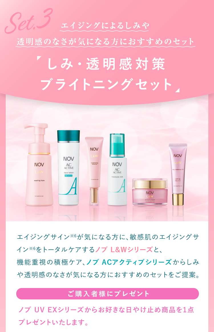 臨床皮膚医学に基づいてあなたのスキンケアを考える、NOVのおすすめ
