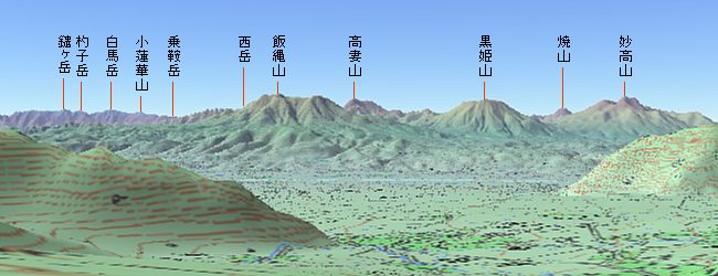 北信越のやまなみ