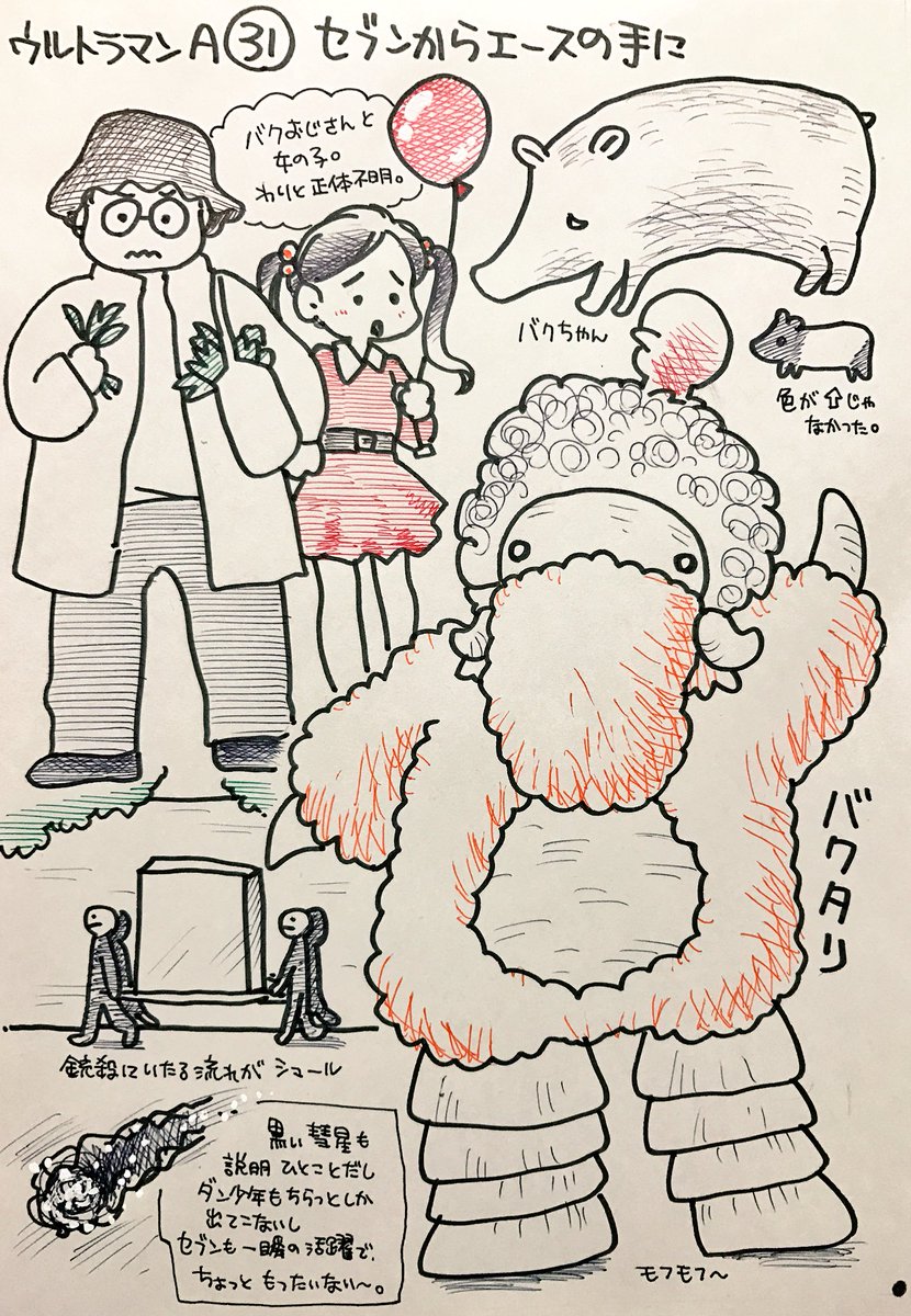 ウルトラマンAの超獣をみた順に描きます。「セブンからエースの手に