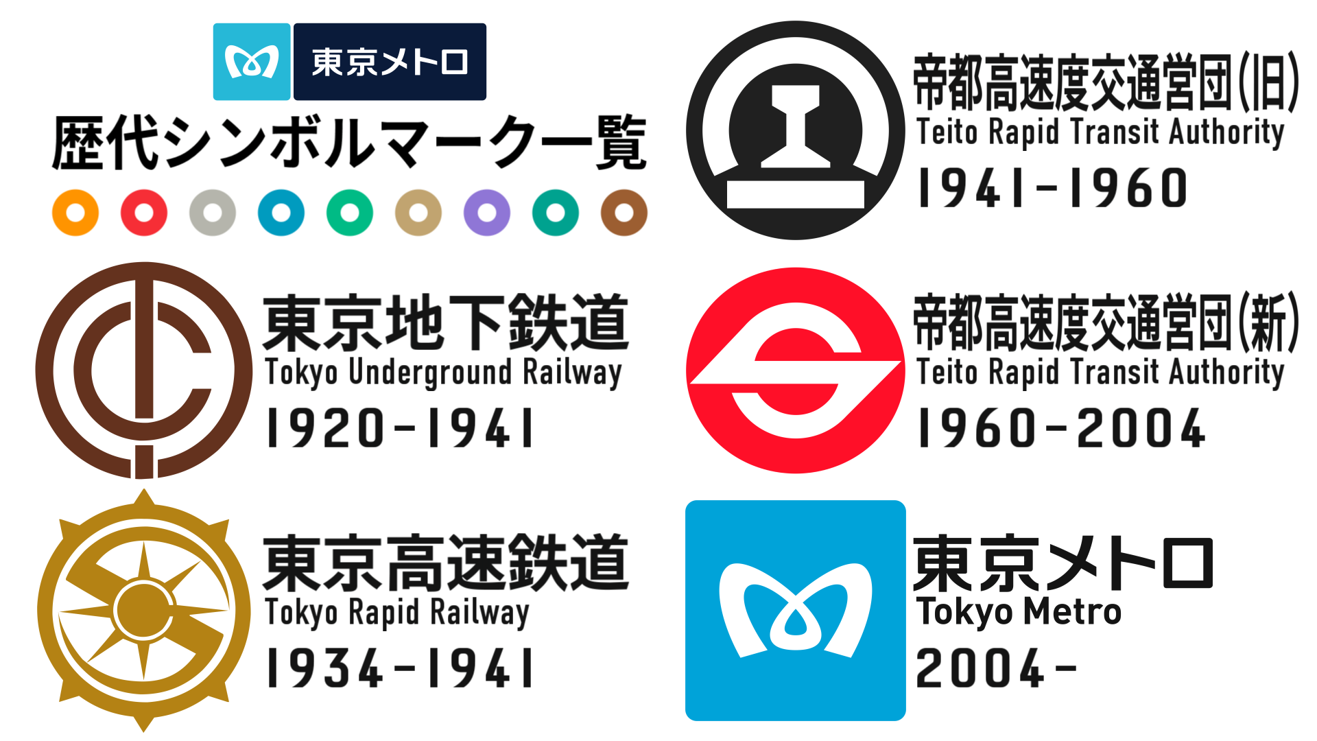 営団地下鉄 出入口Sマーク丸型看板(直径約90cm) 営団地下鉄 出入口S