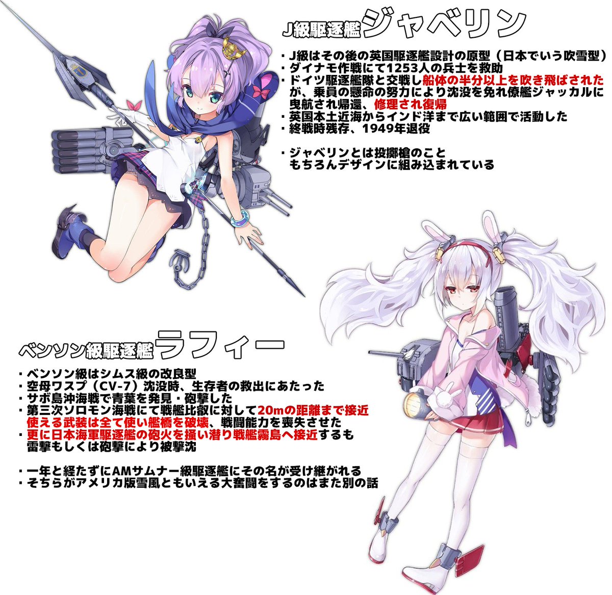 駆逐艦 ジャベリン CXチャレンジ PR+ アズレン 【公式通販】