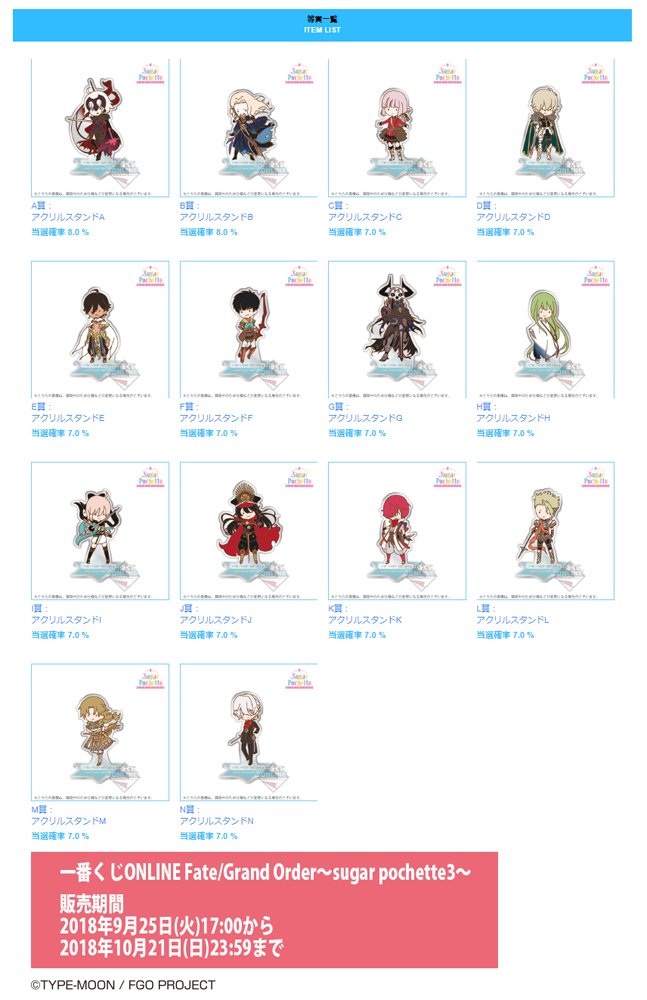 sugar pochetteシリーズでFate/Grand Orderのアクリルスタンド第3弾が9