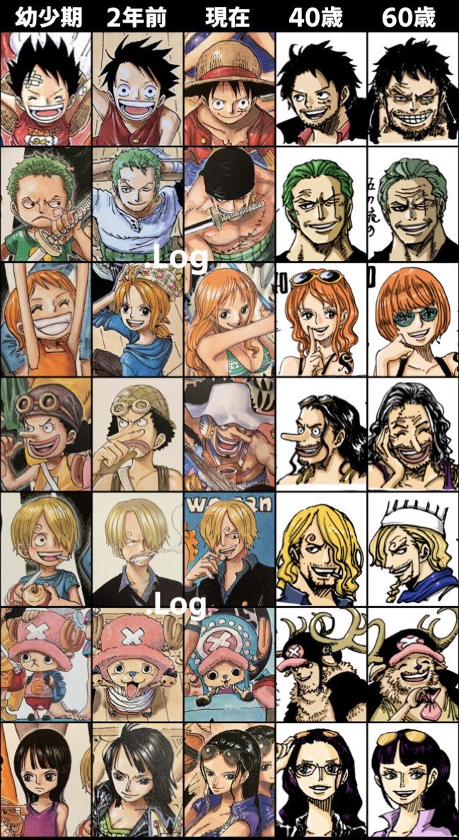 ONEPIECE カラーイラスト＆コミックスのSBSより、“麦わらの一味”の