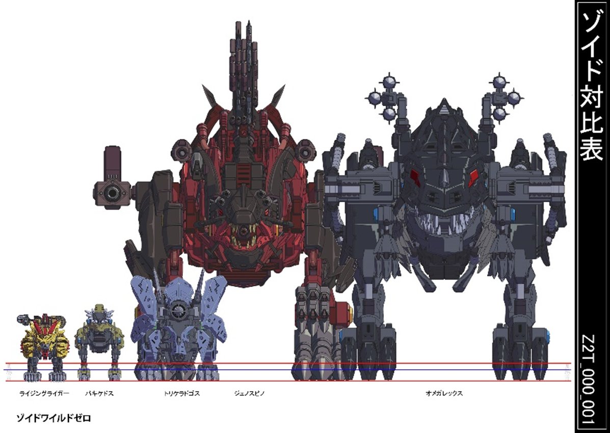 帝国が開発を進める最終兵器・オメガレックスを含めた「ゾイド対比表