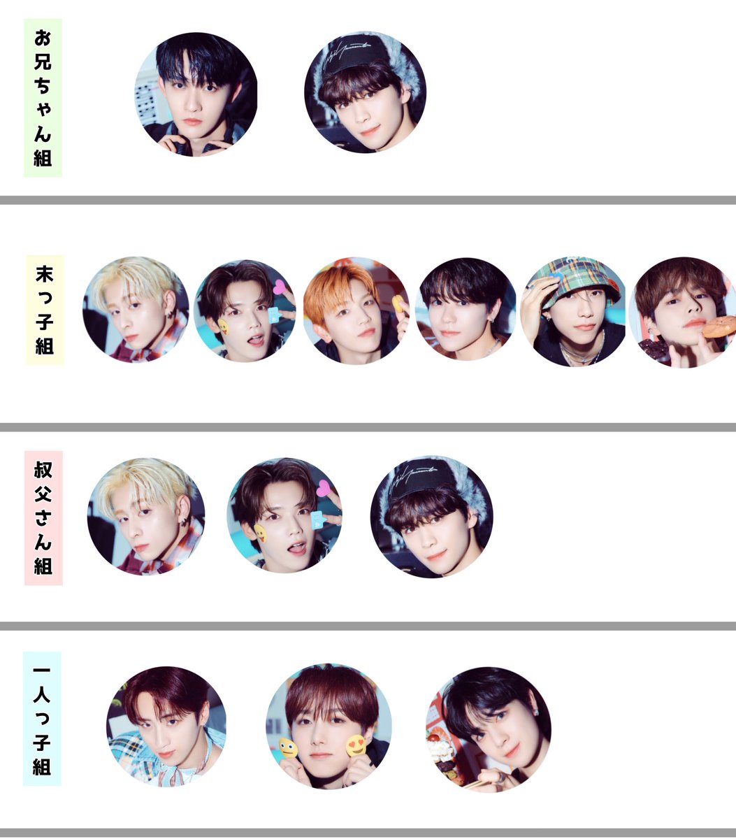 INI兄弟(甥姪)事情】 西洸人：姉2人(甥っ子) 木村柾哉：兄(甥っ子