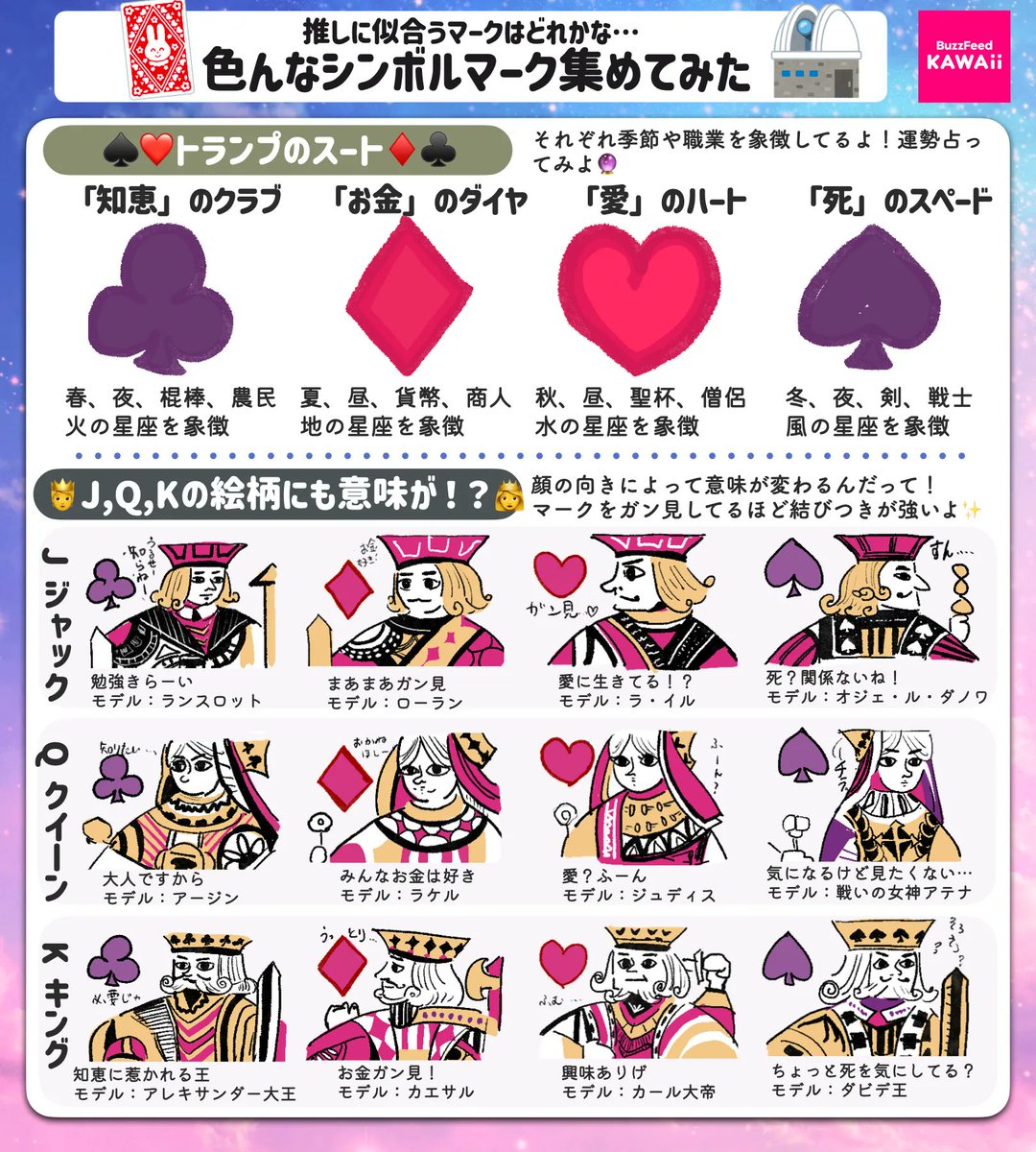 トランプのマークって実は深いんです❤️♣️ 推し活が捗りそうな