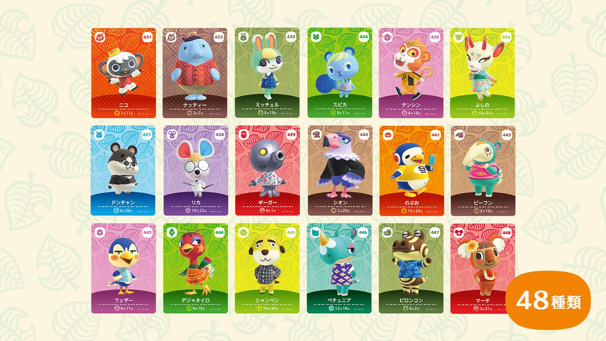 新商品]「どうぶつの森amiiboカード 第5弾」を11月5日（金）から