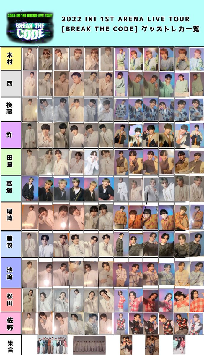INIツアーグッズのランダムトレカ全員分を一覧にまとめました！交換用