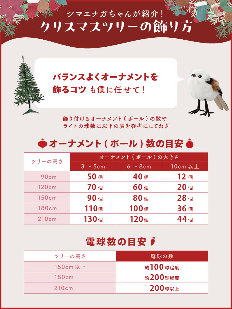 シマエナガちゃんが紹介🤍／ クリスマスツリーの飾り方🎄 ツリーを買っ