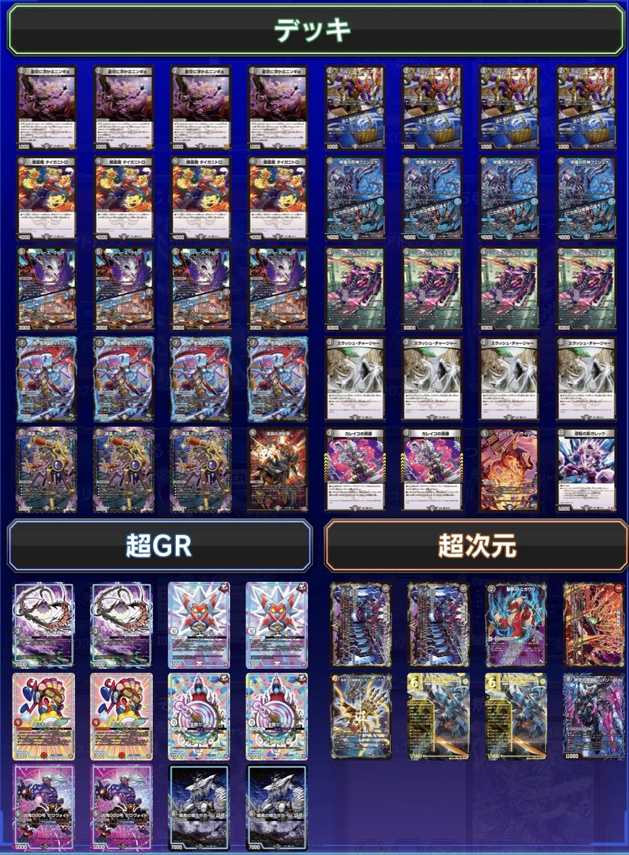 最強ドラグナー決定戦にてdottoさんが使用したデッキはこちら！ 『闇単