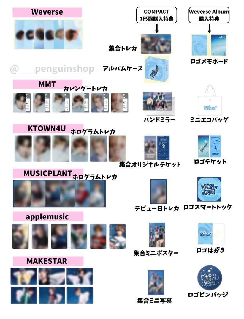 🤍🤍🤍 TWS [play hard] 🤍🤍🤍 ＼ 店舗特典 トレカ公開🥳／ 予約