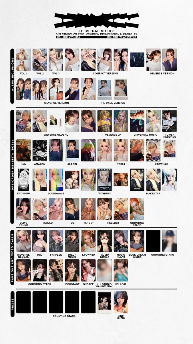 220825 - LE SSERAFIM - HOT - member template - Chaewon, Sakura