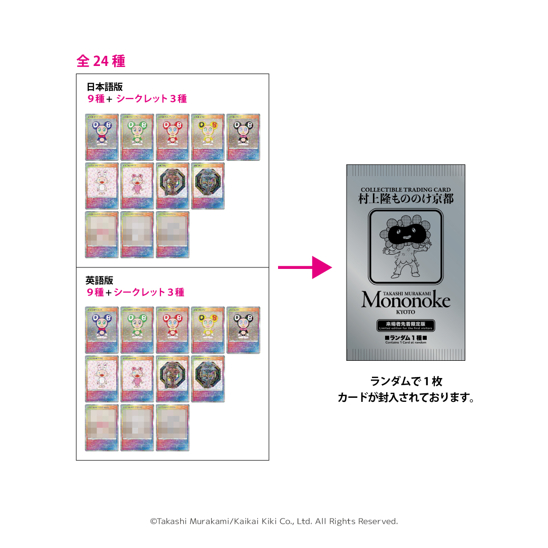 On the occasion of the exhibition 