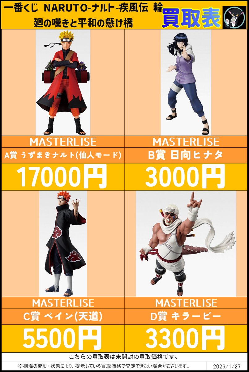 一番くじ NARUTO ナルトC賞 ペイン(天道) - ナルト疾風伝 C賞 ペイン