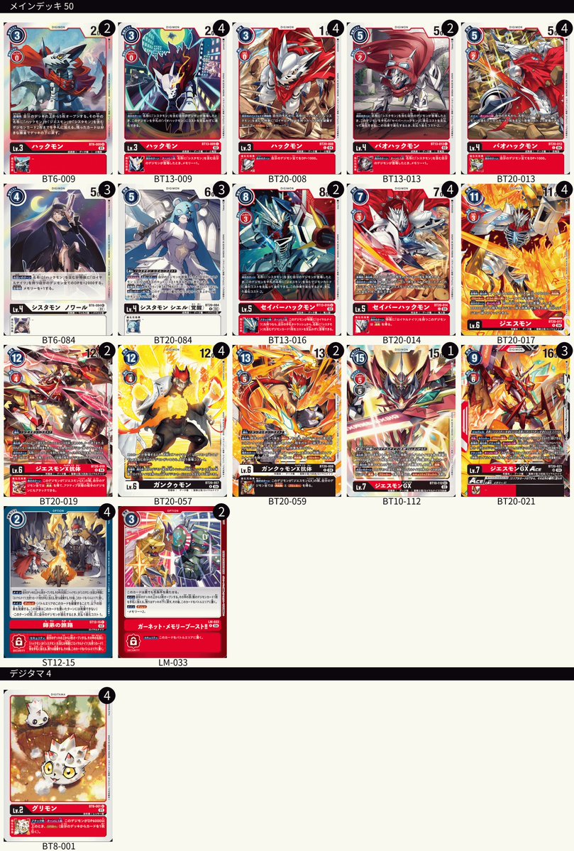 最新ブースターパック『OVER THE X【BT-20】』のカードを中心に構築