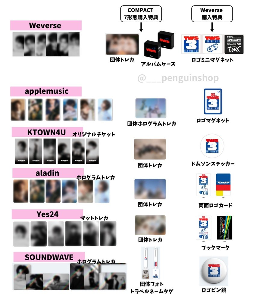 🤍🤍🤍 #TWS [TRY WITH US] 🤍🤍🤍 ＼🇰🇷トレカ絵柄公開🥳／ トレカ