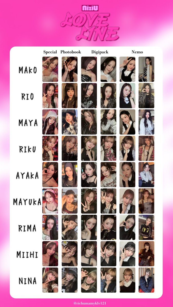 NiziU LOVELINE トレカ 一覧 まとめ】 特典・封入・個人:🧡 (リプに全