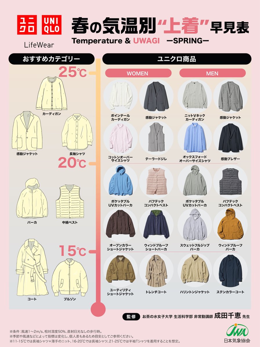 ユニクロ (@UNIQLO_JP) / Highlights / X