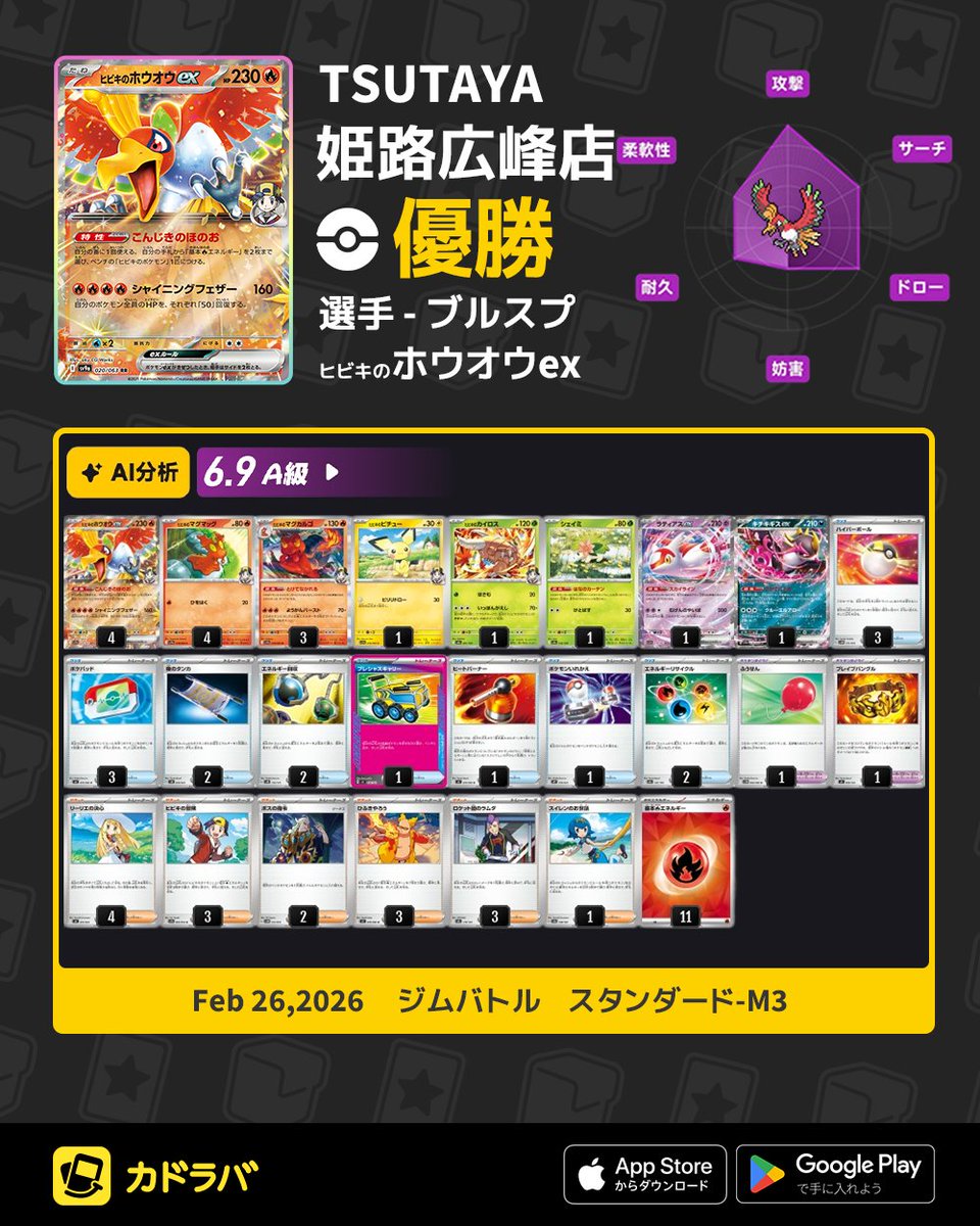 ポケカ】注目デッキ分析速報！ 🏆優勝 ヒビキのホウオウex🔥 多様な