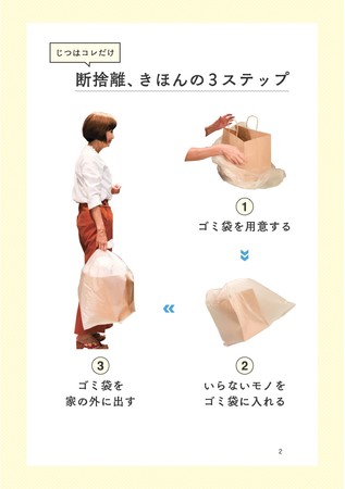 発売1カ月で3万部突破！「1日5分からの断捨離」重版決定！ | 株式