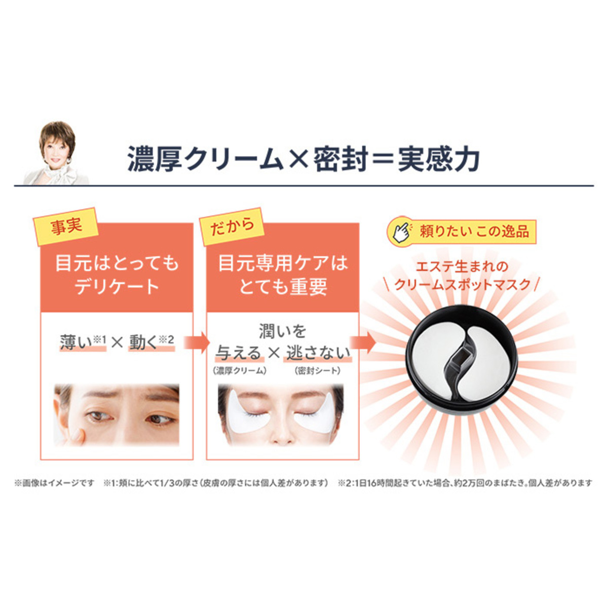 たかの友梨エステファクトクリームアイマスク64回分セット たかの友梨