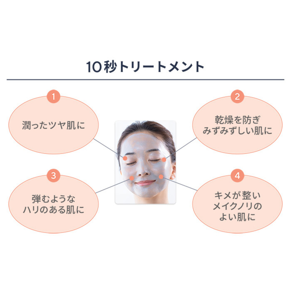 エレクトーレミネラルオーレフェイストリートメントIPモイスト200g