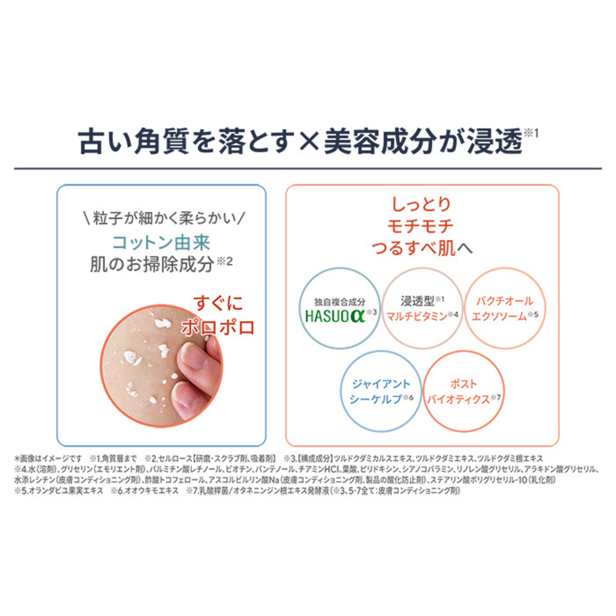 サイムダン プレミアム モイスチャーピーリングゲル 2本セット サイム