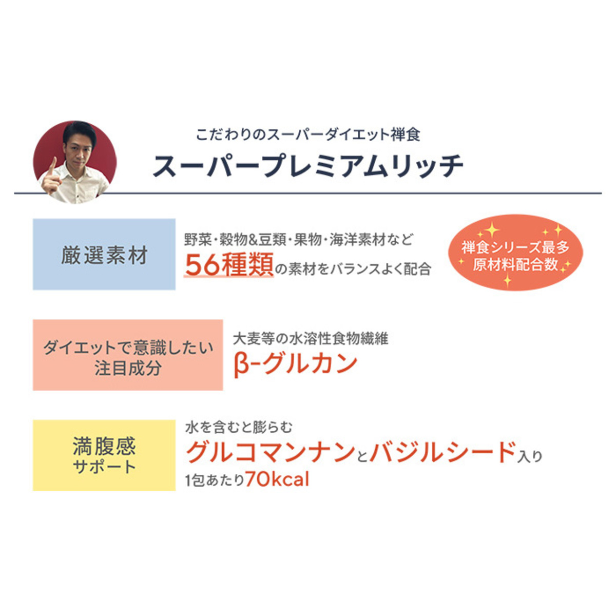 ZEN49+スーパーダイエット禅食プレミアムリッチ60包 - QVC.jp