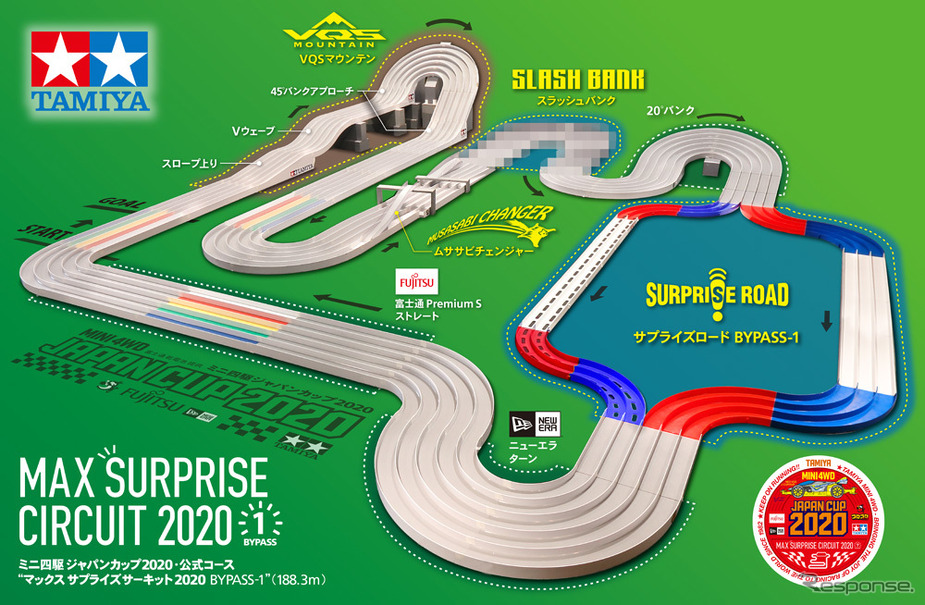 タミヤ、「ミニ四駆ジャパンカップ2020」公式コース発表 開催は未定