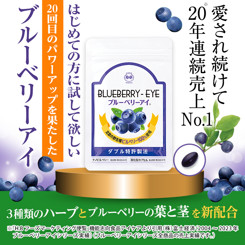 ブルーベリーアイ｜わかさ生活