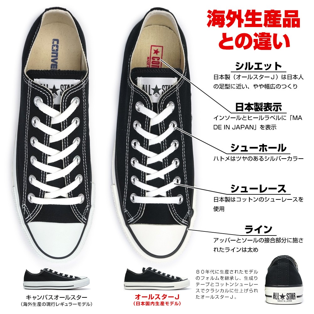 CONVERSE（コンバース） 日本製 キャンバス オールスター J OX