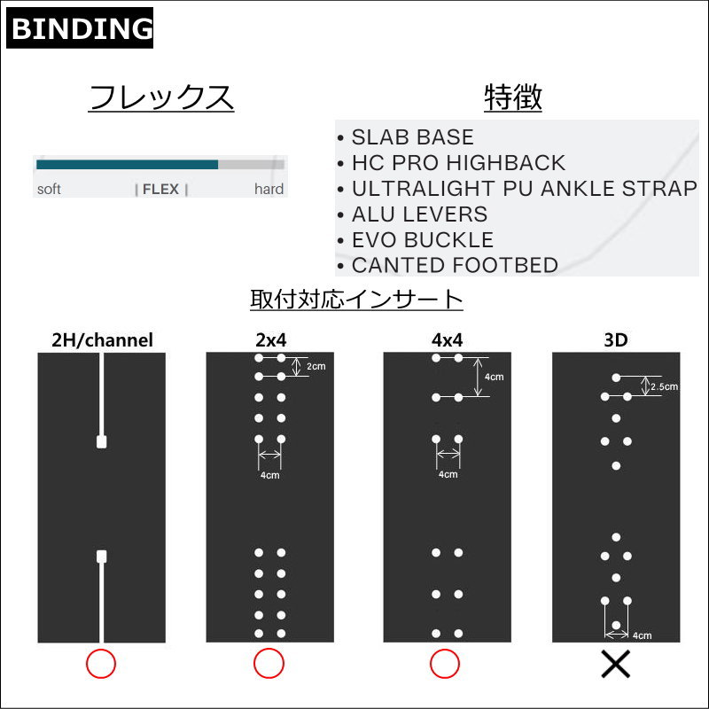 SP Binding 24-25 SP UNITED sLAB Pure ME カラー:BLACK エスピー