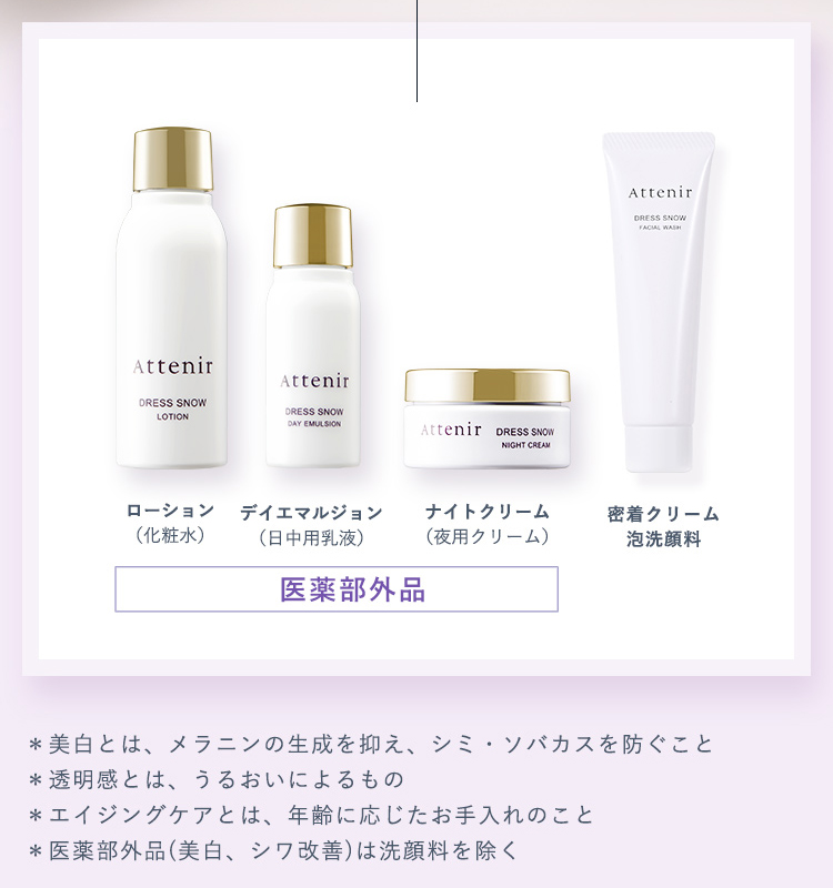 Attenir（アテニア） 公式 基礎化粧品 ドレススノー 2週間セット 医薬