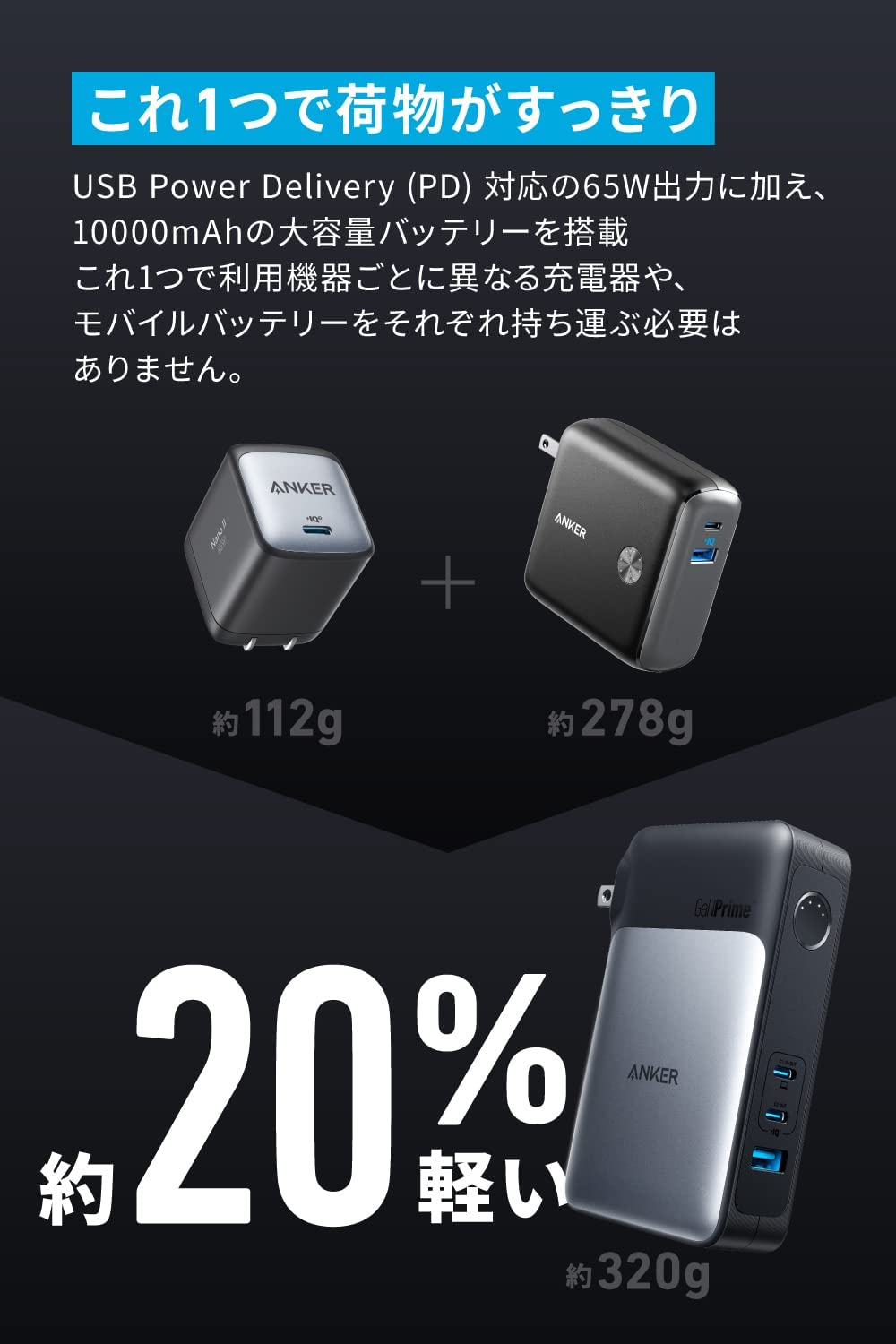 Anker（アンカー） Anker 733 Power Bank (GaNPrime PowerCore 65W