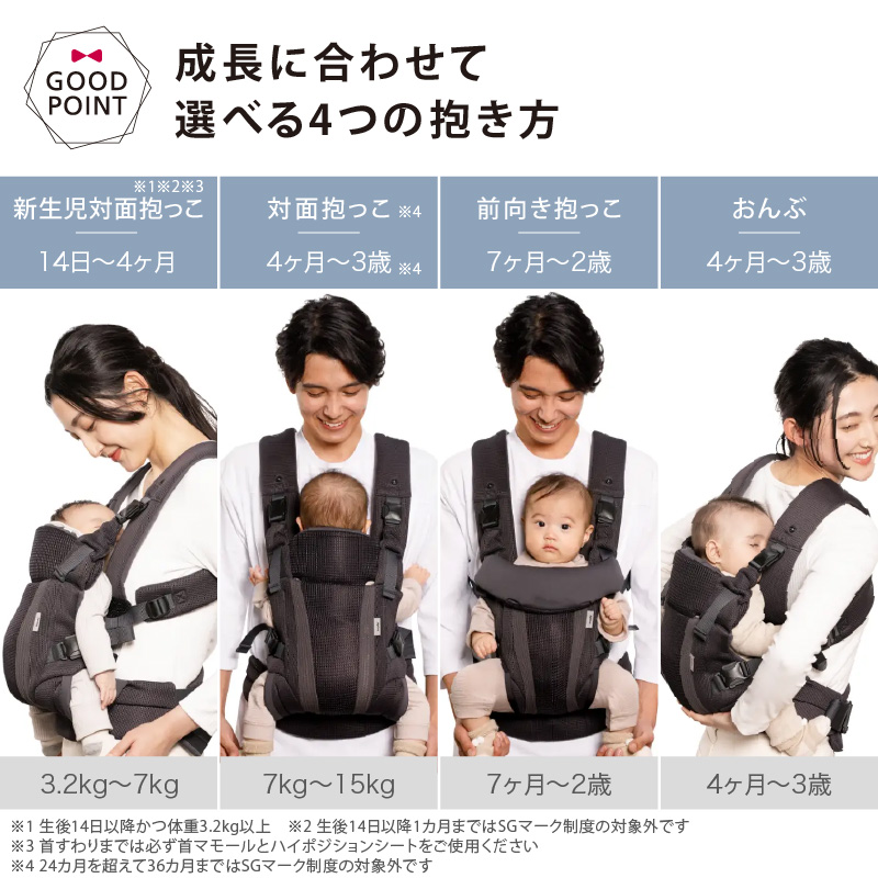 アップリカ（Aprica） ラクリス ホワイトアッシュ（BE）｜あっぷりか