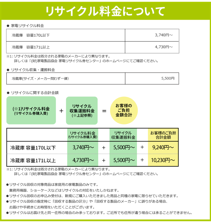 冷蔵庫(1)」北海道エリア用【標準設置＋収集運搬料金＋家電リサイクル