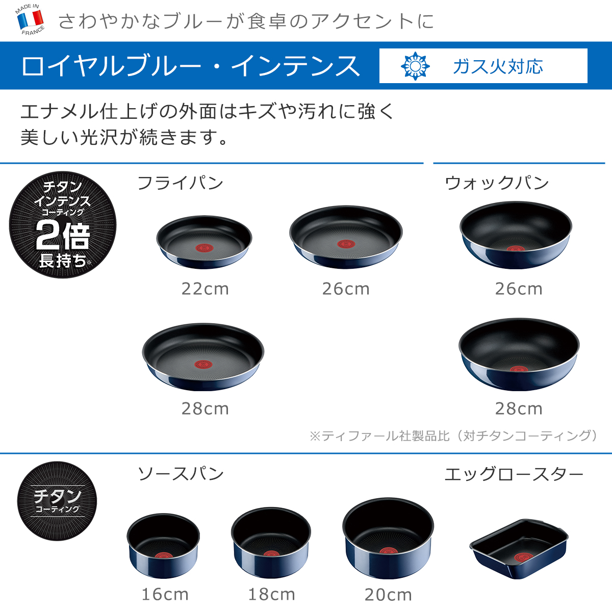 インジニオ・ネオ ティファール セット ソースパン16cm + ソースパン