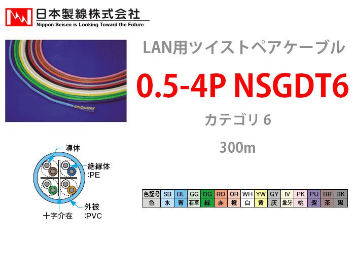 0.5-4P NSGDT6 日本製線 300m LANケーブル CAT6 UTP | PU 紫：0.5-4P