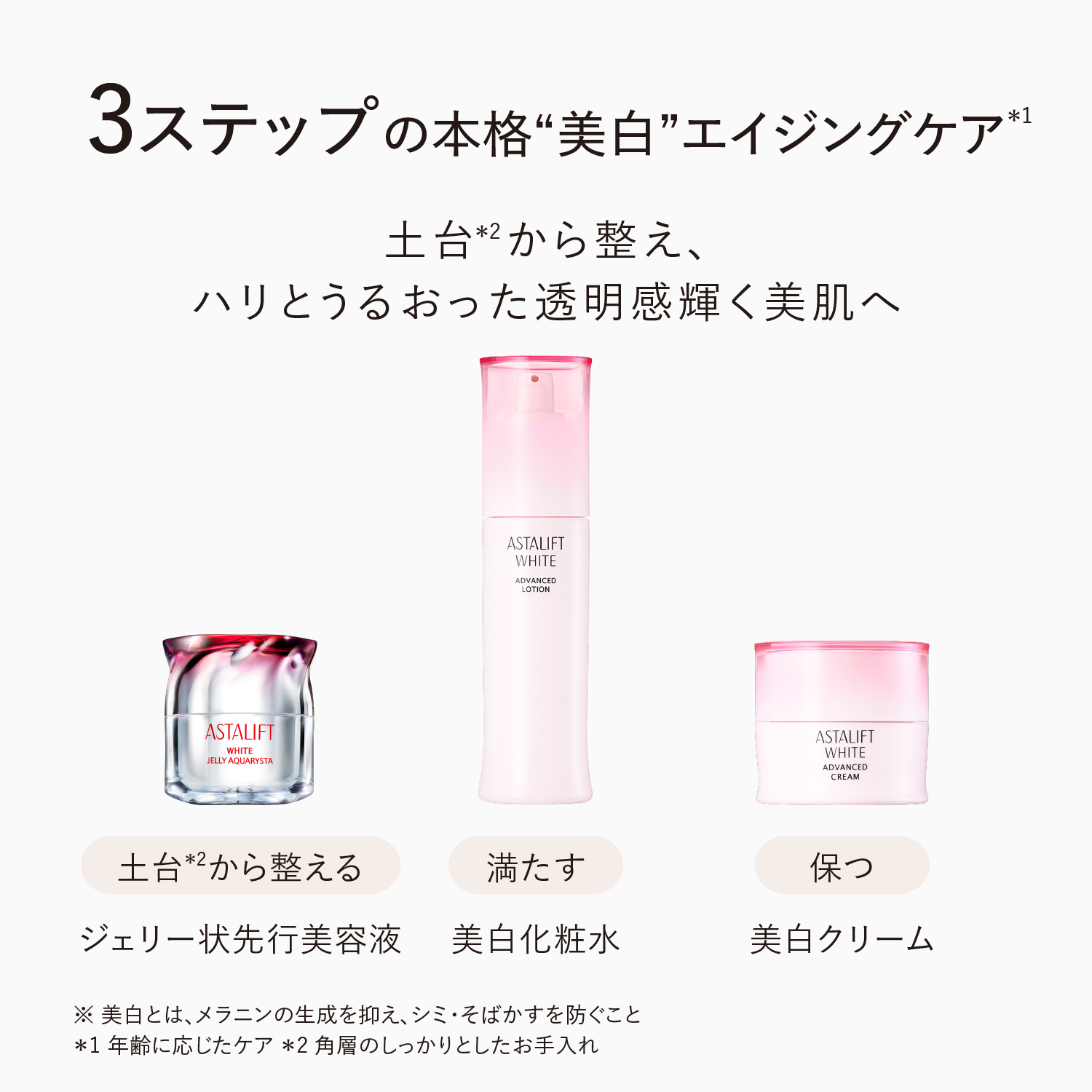 富士フイルム公式ストア ビューティー&ヘルスケア - アスタリフト