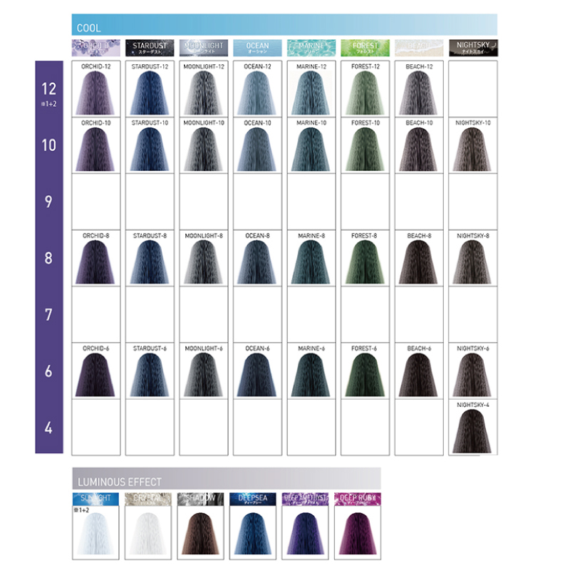 ILLUMINA COLOR ウエラ イルミナカラー サンセット 10 80g カラー