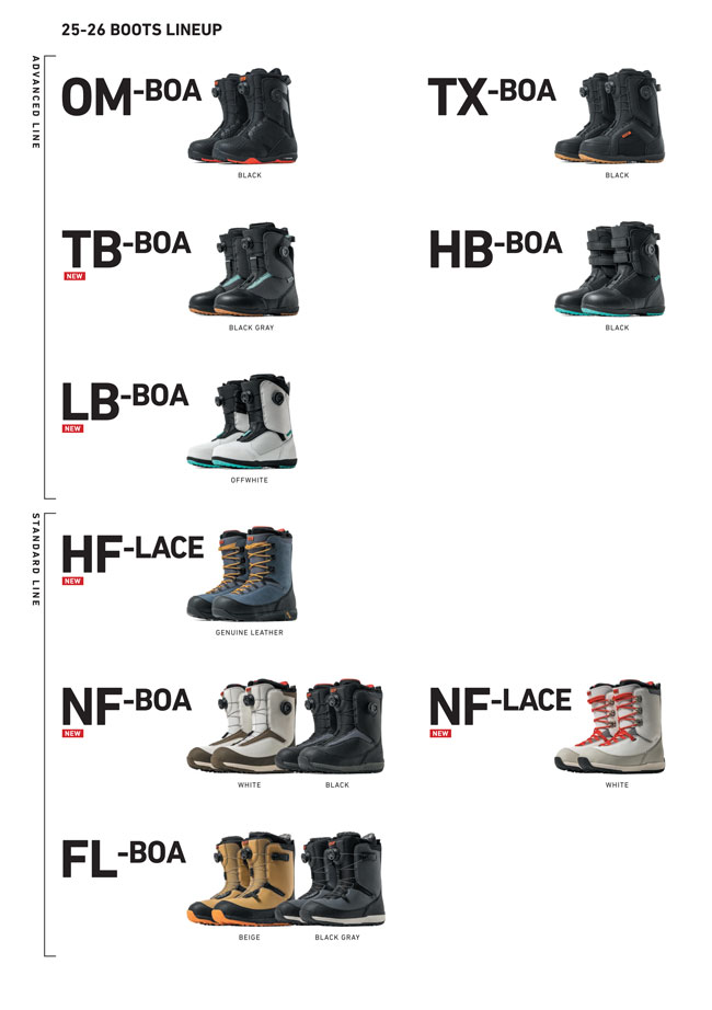 FLUX BINDINGS（フラックスバインディング） フラックス FLUX PR 25-26