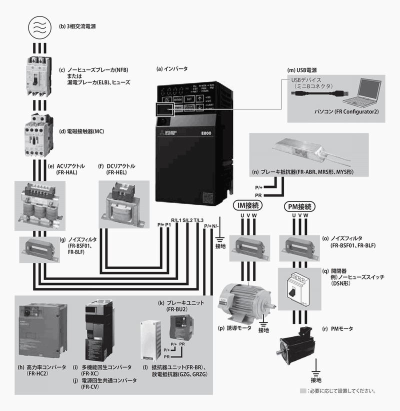 三菱電機（MITSUBISHI ELECTRIC） FR-E820-2.2K-1 三相200v 適用モータ