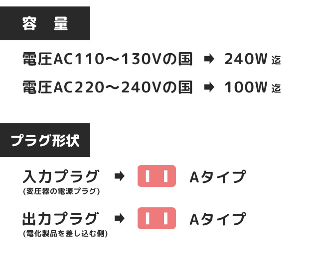 カシムラ 変圧器 ダウントランス NTI-100 保証付 AC110-130V⇒100V