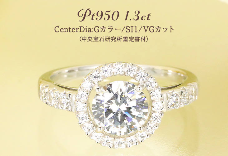 Jeweluce（ジュエルーチェ） 【中央宝石研究所 鑑定書付き