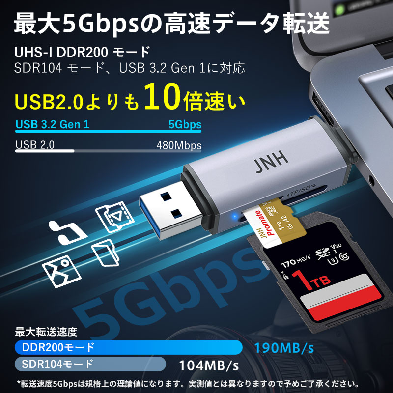 JNH マイクロsdカード 1TB R:180MB/s W:160MB/s UHS-I DDR200モード U3