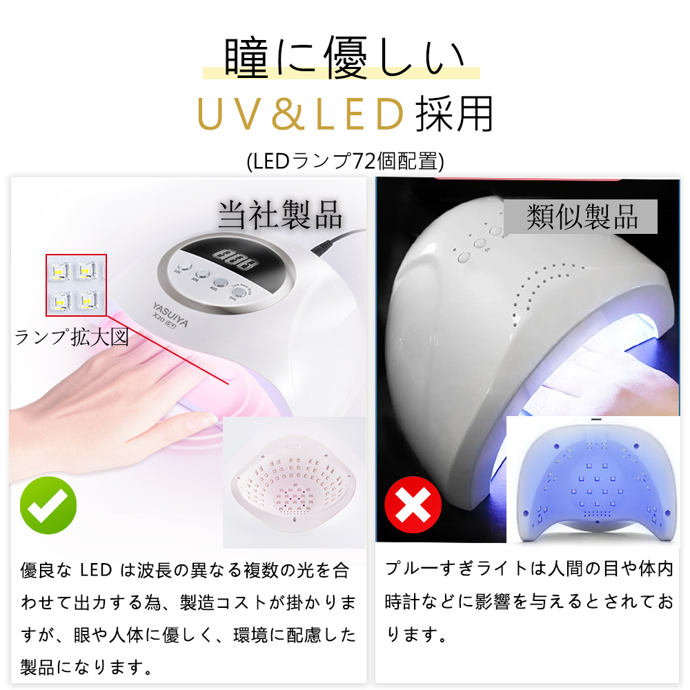 超低価セール」 赤ライト採用 LED ＆ UV ネイルライト 48W ジェル