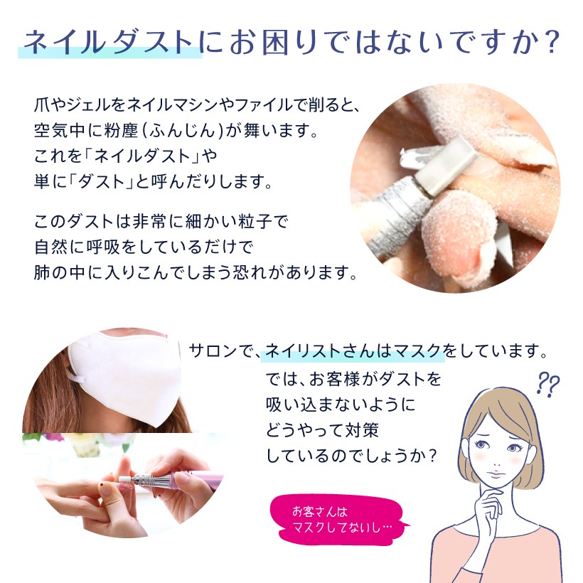 Petitor 集塵機 ネイル ダストクリーナー パワーフル 【petitor 3連